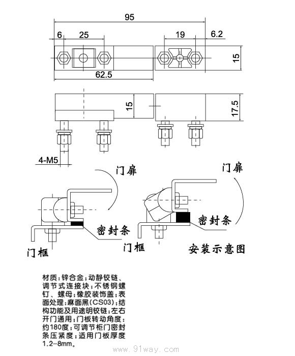 CL204-5γߴ