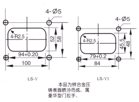 LS-VVIγߴ