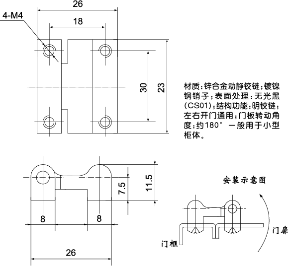 CL234γߴ