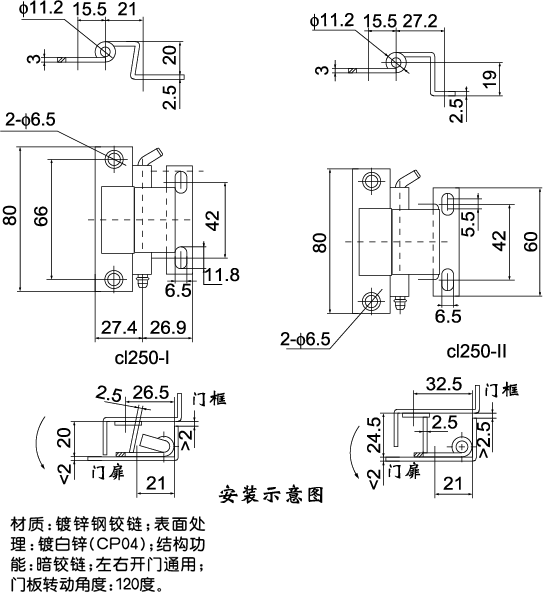 CL250γߴ