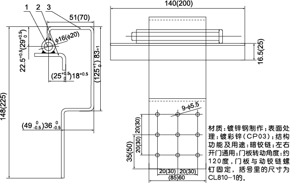 CL810-1,CL810-2γߴ