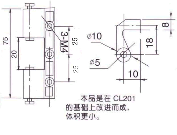 CL-201-IIγߴ