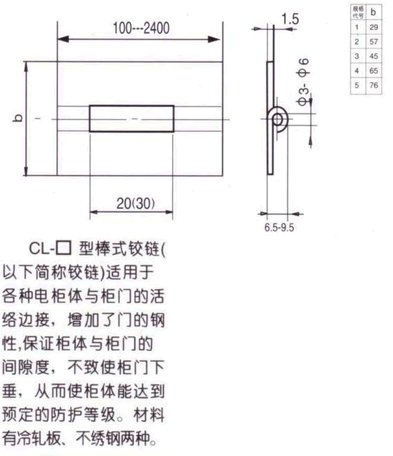 CL-ʽγߴ