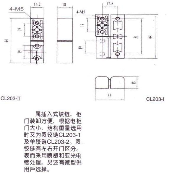 CL203γߴ