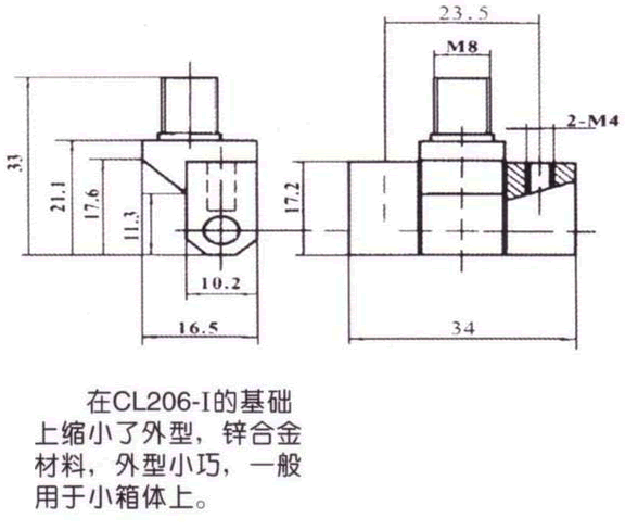 CL206-IIγߴ