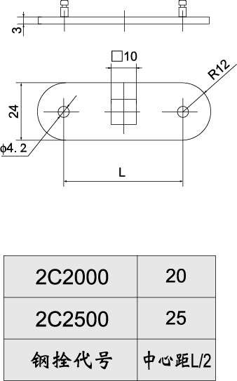 ˨-2γߴ