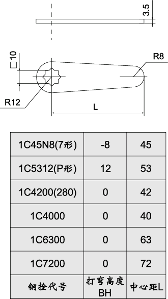 1B˨γߴ