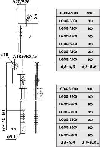 LG006γߴ缰