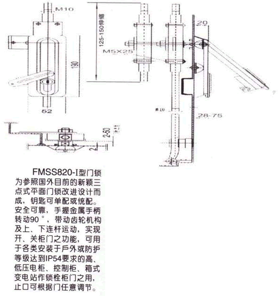 FMSS820-Iγߴ