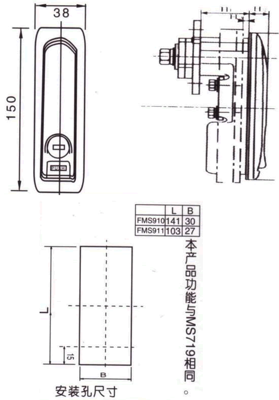 FMS910γߴ