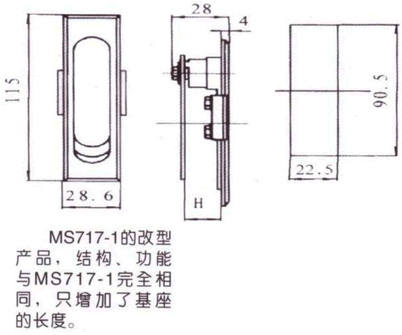 MS717-IIγߴ