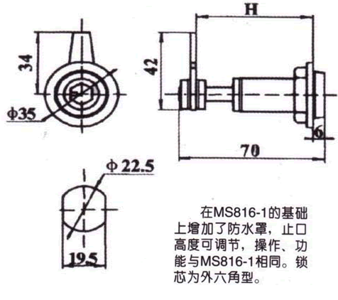 FMS816-IIIγߴ