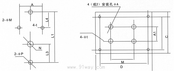 CZ18系列直流接触器安装尺寸3