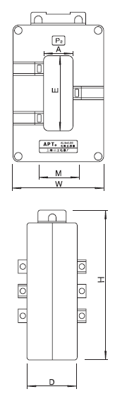 ALH-0.66ϵеװߴ