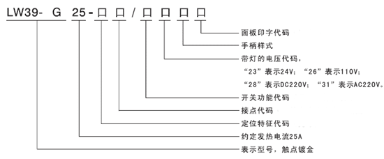 LW39-25Aϵתͺ˵