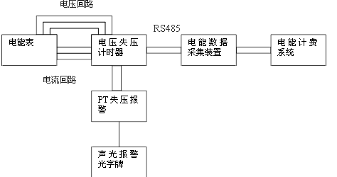 JSY-2B失压计时仪原理图1