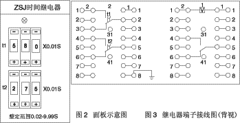 ZSJ-4直流断电延时继电器接点图