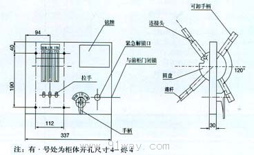 JSXGN-12G系列机械闭锁安装尺寸