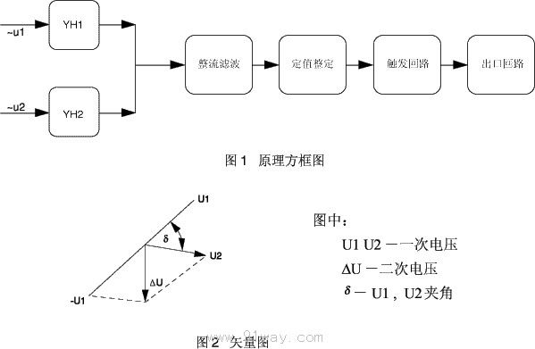 BT-1B/R型同步检查继电器原理图