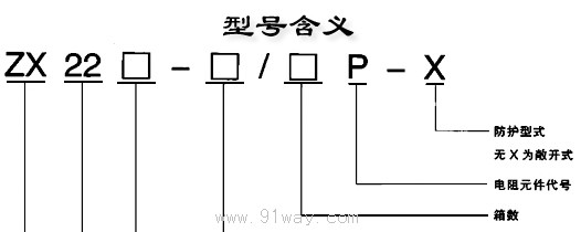 ZX22系列不锈钢电阻器型号说明