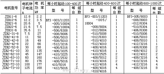 BP3ϵƵ1