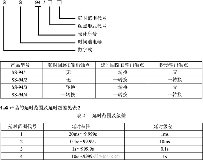 SS-94时间继电器型号说明及技术参数