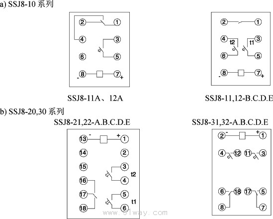 SSJ8系列高精度时间继电器接点图