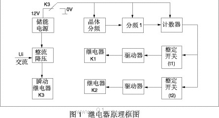 JSJ系列交流断电延时继电器原理图