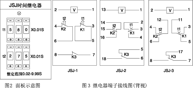 JSJ系列交流断电延时继电器面板及接线图