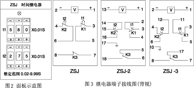 ZSJ系列直流断电延时继电器安装尺寸及接点图