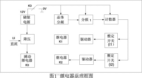 ZSJ系列直流断电延时继电器原理图