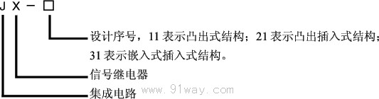 JX系列信号继电器型号说明