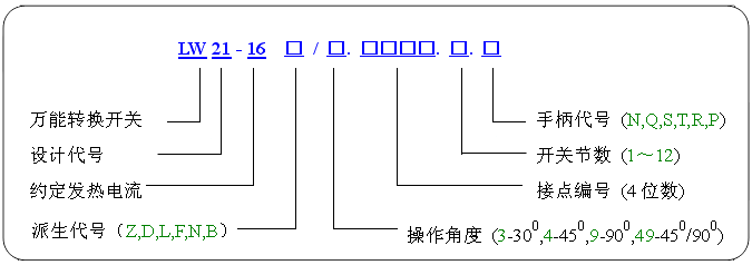 LW21-16תͺ˵