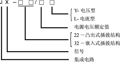 JX-22、JX-32型信号继电器型号说明