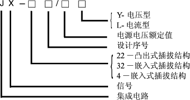 JX-4A,JX-22D,JX-32D型二次显示信号继电器型号说明