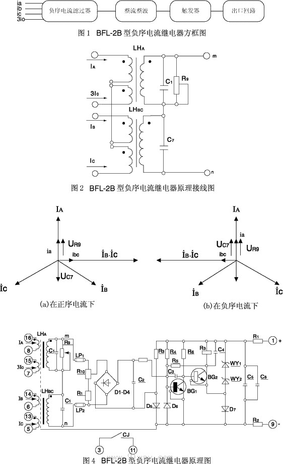 BFL-2B型负序电流继电器原理及接线图