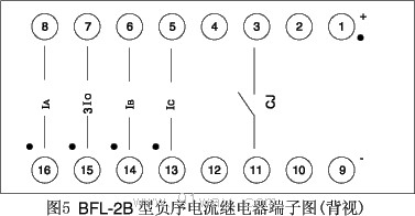 BFL-2B型负序电流继电器接点图