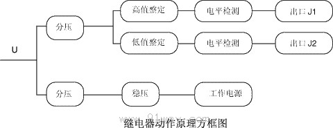 JY-2型直流高低值电压继电器原理图