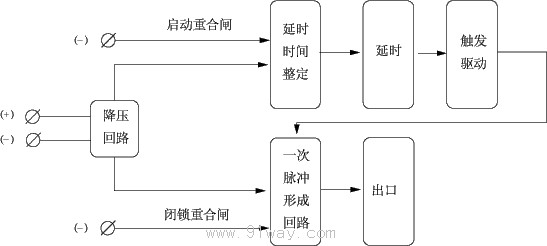JCH-2系列静态重合闸继电器原理图