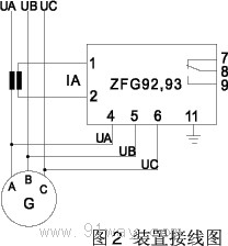 ZFG92.93(SRG)有功功率监视装置接线图