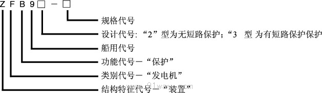 ZFB92.93(GENOP)发电机过流逆功率保护装置型号说明