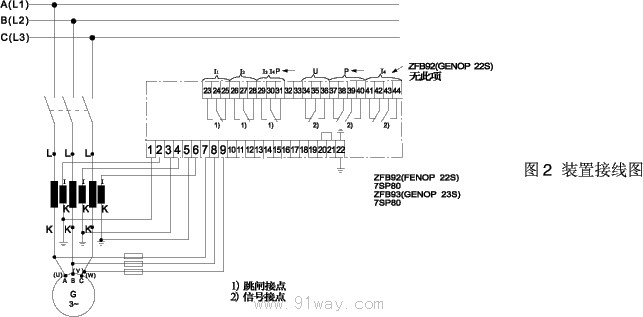 ZFB92.93(GENOP)发电机过流逆功率保护装置接线图