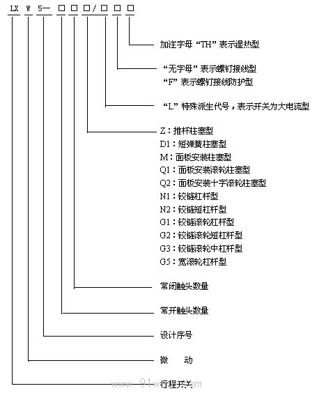 LXW5ϵ΢ͺ˵