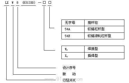 LXW8831330ϵ΢ͺ˵