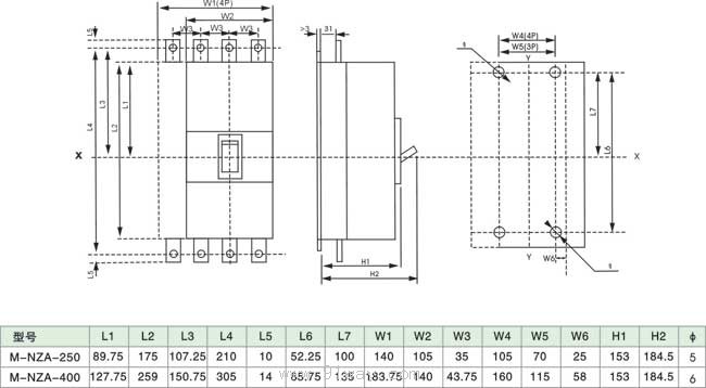 M-NZA系列塑料外壳式断路器插入式尺寸数据