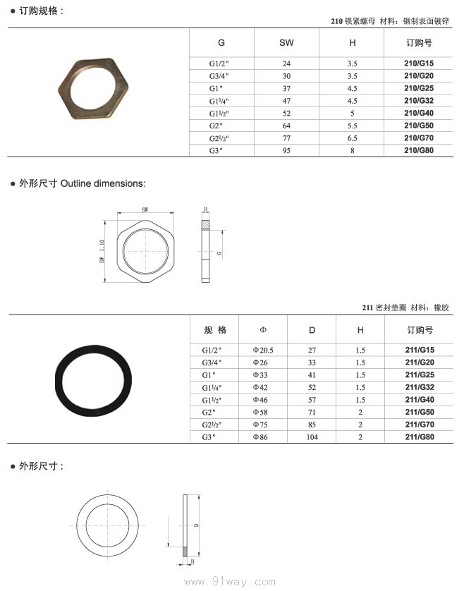 210锁紧螺母,211密封垫圈-[报价-资料]--