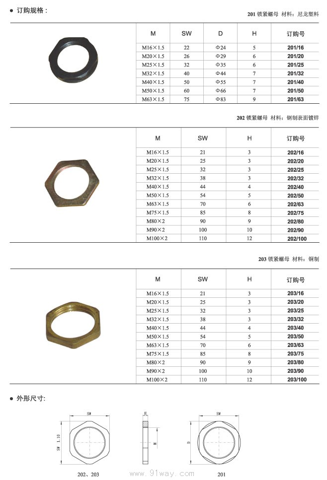 201、202、203锁紧螺母-[报价-资料]--上海