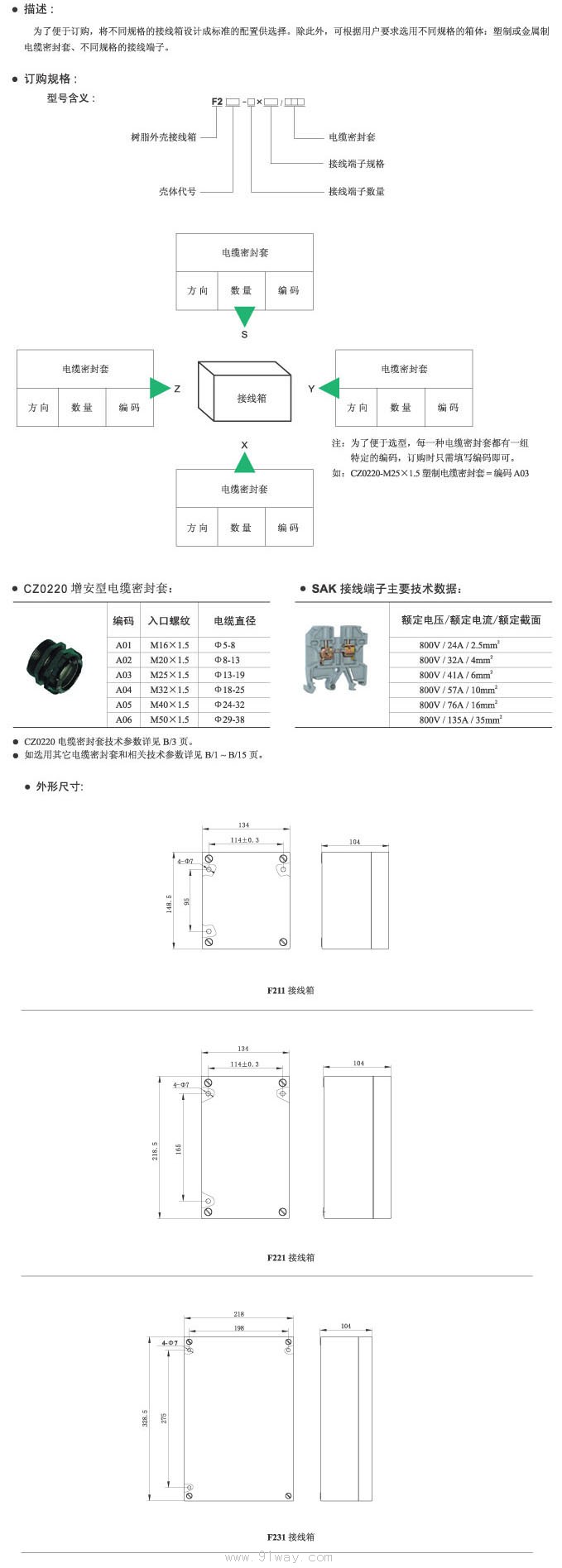 F2□□防爆接线箱型号说明