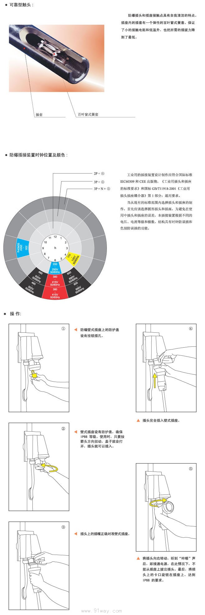 16A防爆插接装置技术参数及安装示意图