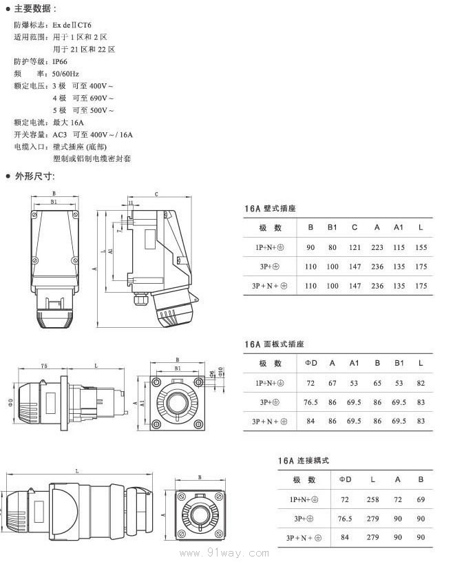 16A防爆插接装置外形尺寸